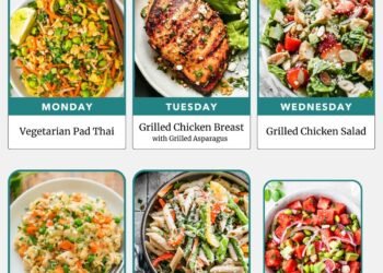 Weekly Meal Plan 6.29.25 – WellPlated.com