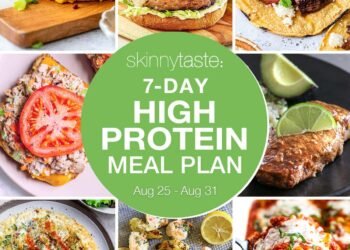 7 Day Excessive Protein Weight-reduction plan Meal Plan