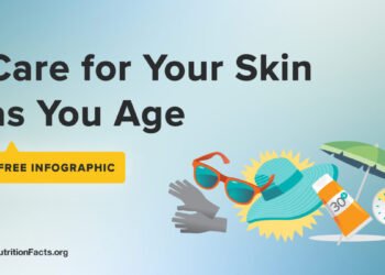 Skincare as You Age Infographic