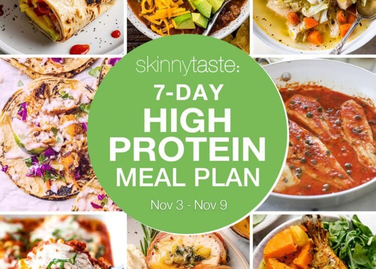 7 Day Excessive Protein Eating regimen Meal Plan