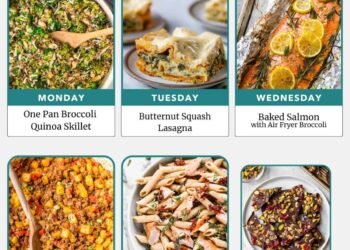 Weekly Meal Plan 12.21.25 – WellPlated.com