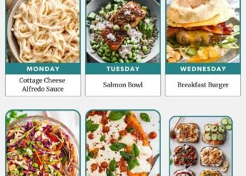 Weekly Meal Plan 1.18.26 – WellPlated.com