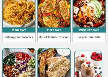 Weekly Meal Plan 2.22.26 – WellPlated.com
