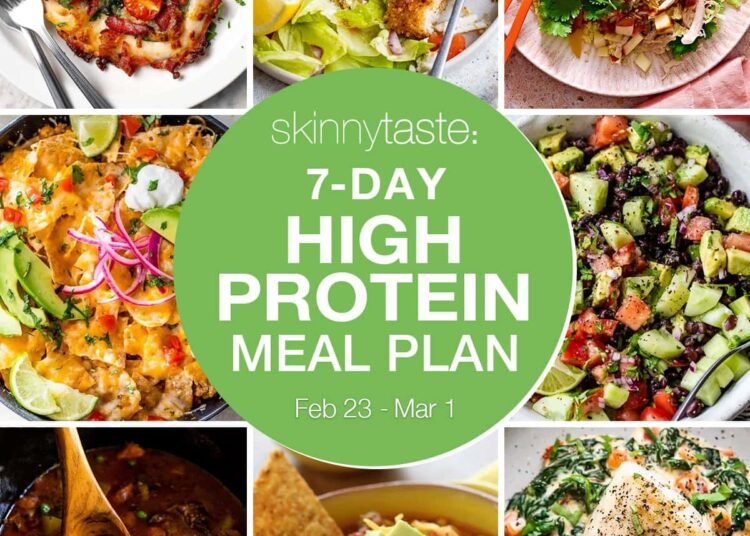 7 Day Excessive Protein Weight-reduction plan Meal Plan