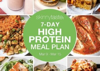 7 Day Excessive Protein Food plan Meal Plan