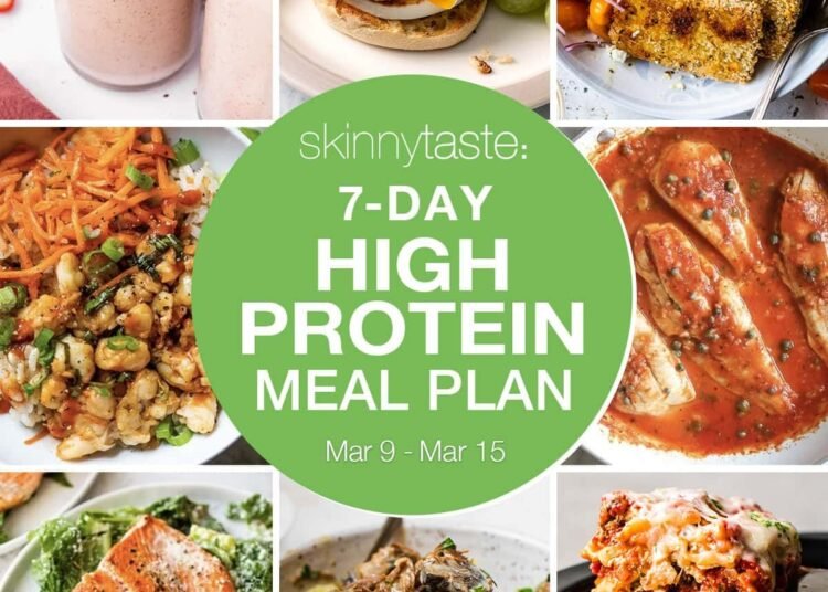7 Day Excessive Protein Food plan Meal Plan