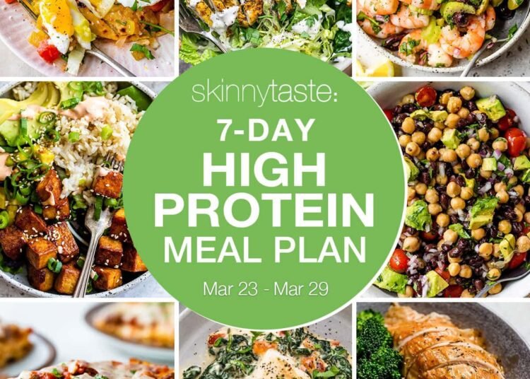 7 Day Excessive Protein Weight loss plan Meal Plan