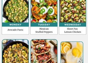 Weekly Meal Plan 4.12.26 – WellPlated.com