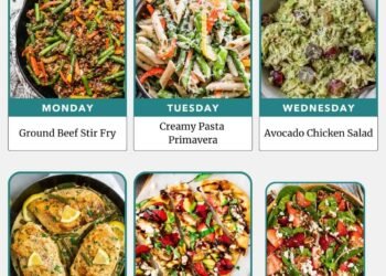 Weekly Meal Plan 4.19.26 – WellPlated.com