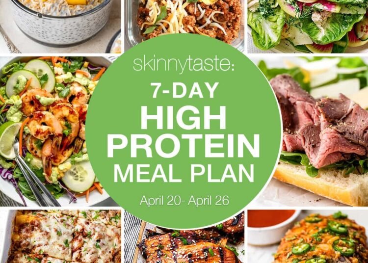 7 Day Excessive Protein Weight-reduction plan Meal Plan