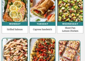 Weekly Meal Plan 5.17.26 – WellPlated.com