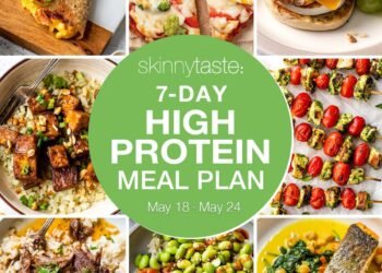 7 Day Excessive Protein Food plan Meal Plan