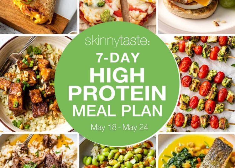 7 Day Excessive Protein Food plan Meal Plan